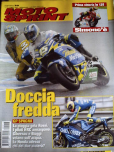 Motosprint 18 2004 Test BMW R 1200 GS