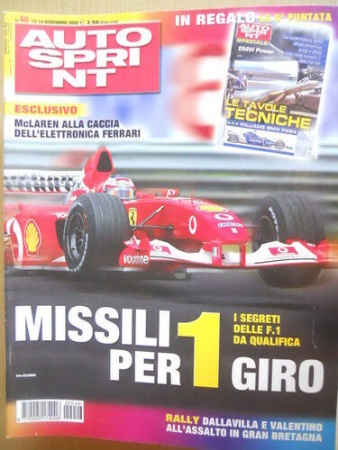 Autosprint 46 2002 con tavole tecniche BMW FW24