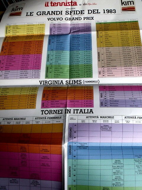 Poster 50x70 cm Le grandi sfide del tennis del 1983 - 72