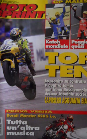 Motosprint 43 2001 GP Malesia: Katoh mondiale, Poggiali quasi. Ducati Monster620